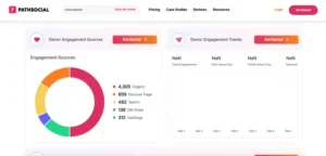 Leo Followers Review: Is It Safe, Legit & Worth Using for Instagram Growth?