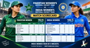 Pakistan Women’s National Cricket Team vs India Women’s National Cricket Team Match Scorecard